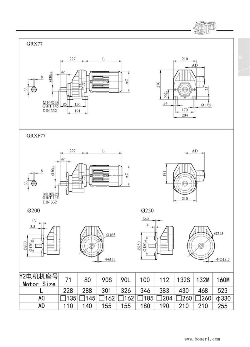 德國BOSERL減速機電機RX77.jpg